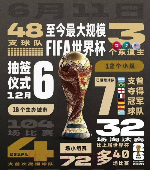 2026世界杯投注平台官方 2026世界杯投注平台官方