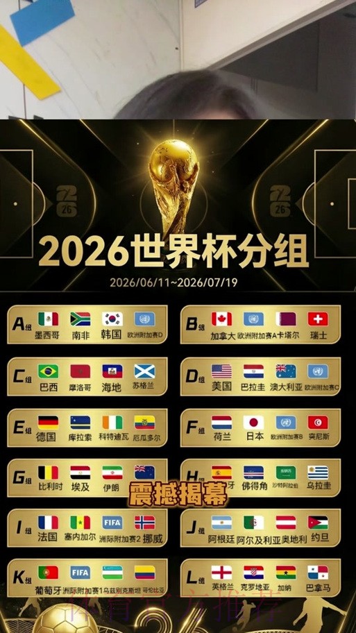 2026世界杯竞猜最新热门