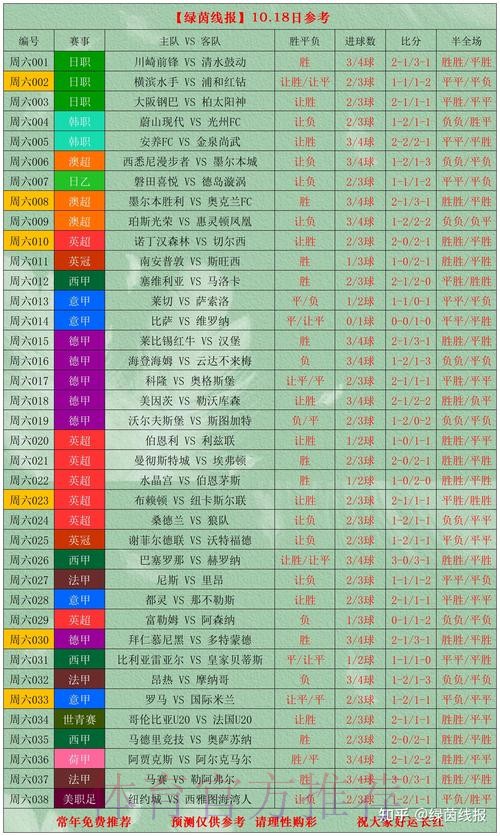 世界杯比分分析官方 世界杯比分分析官方