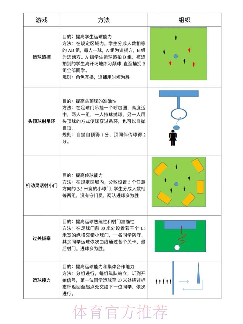 世界杯滚球教程全站 世界杯滚球教程全站