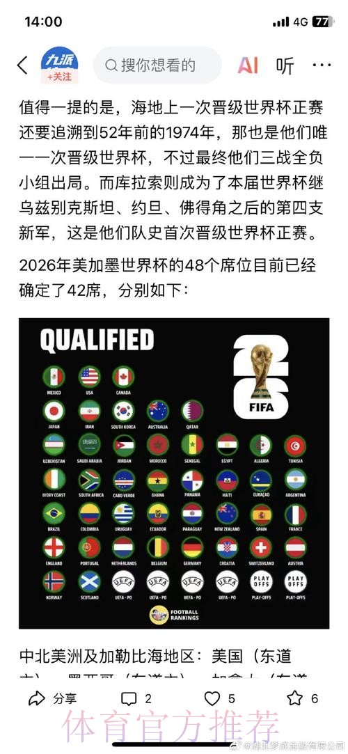 世界杯盘口官网热门 世界杯盘口官网热门