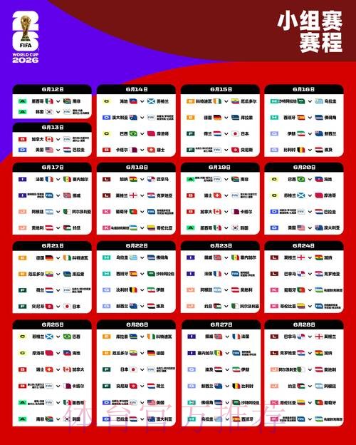 2026世界杯预测排行全站