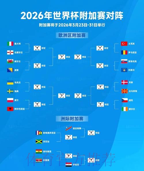 2026世界杯预测排行全站